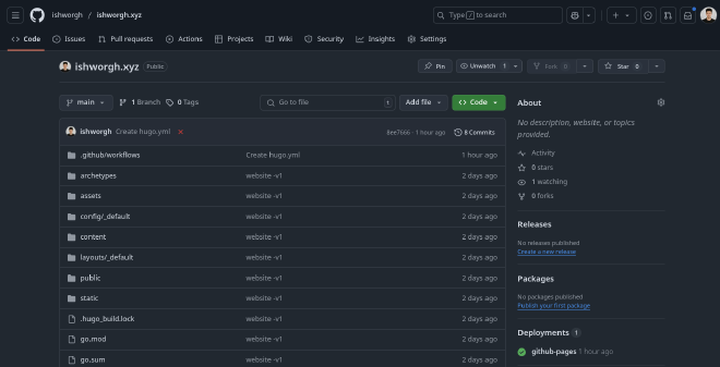 Github Repository